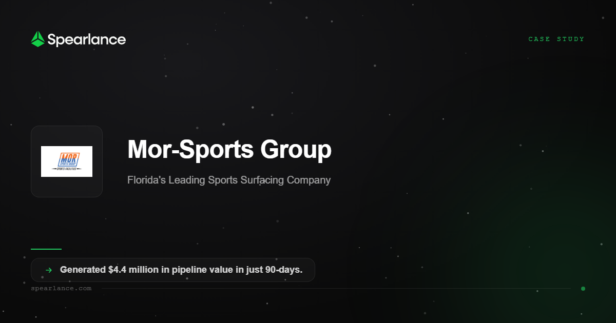Mor-Sports Group